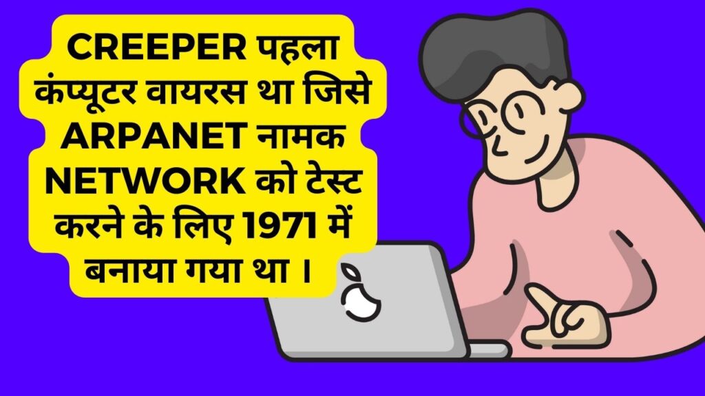 Computer Facts in Hindi